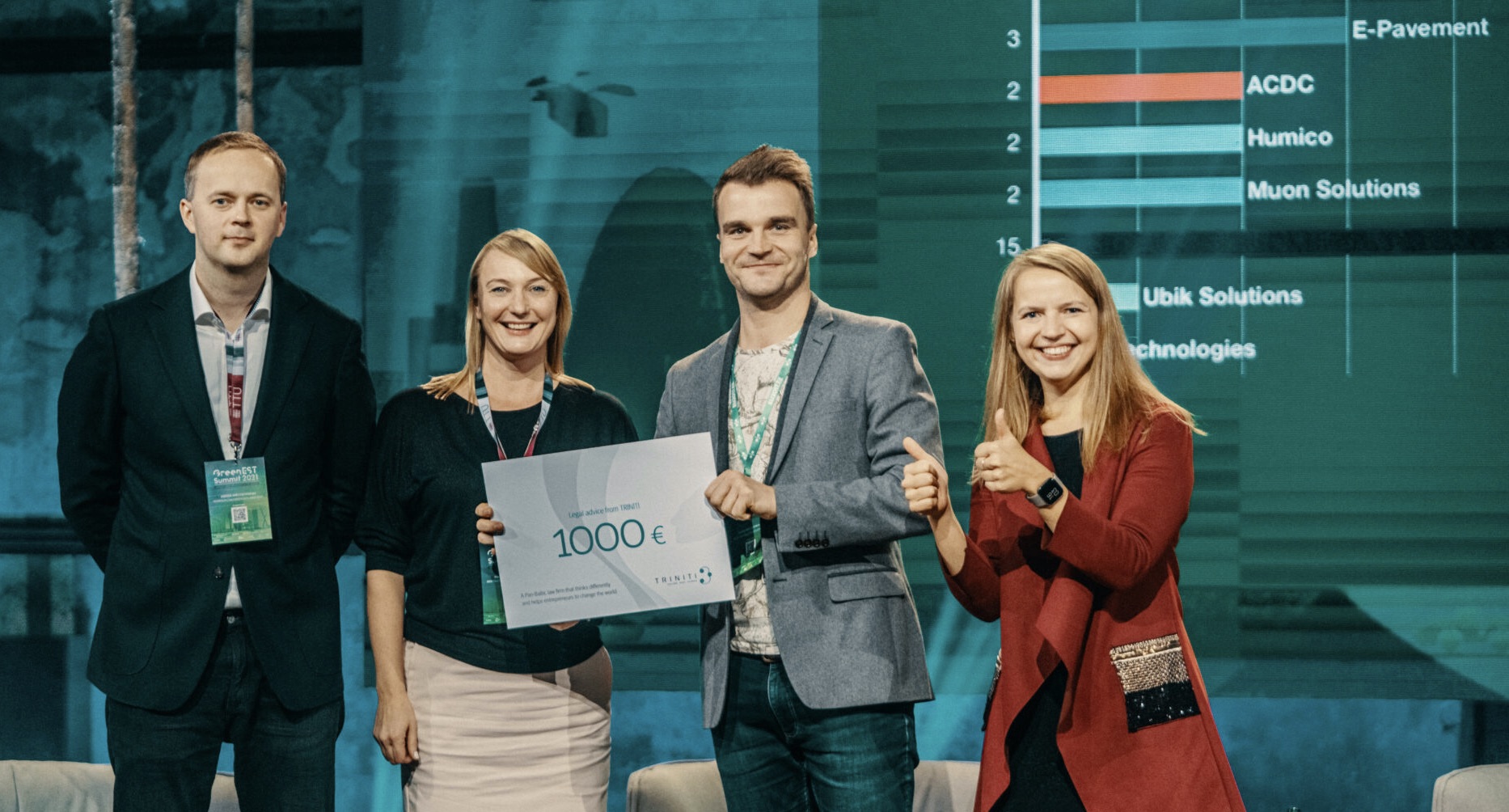 ELMO Rent received a prize from Estonian Business Angels Network EstBAN